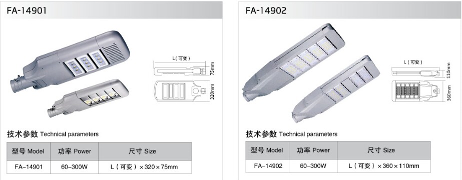 LED路燈頭